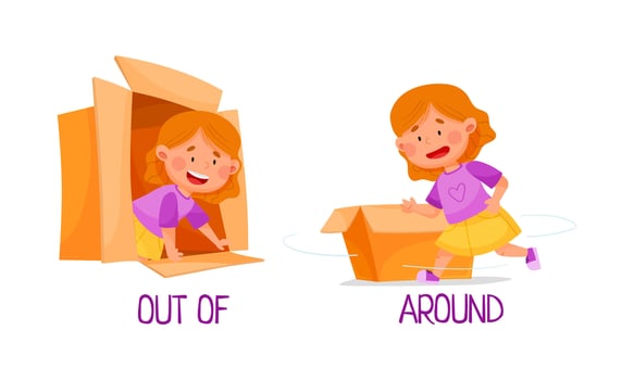 Preposition of place with girl standing out of and around the box cartoon illustration vector