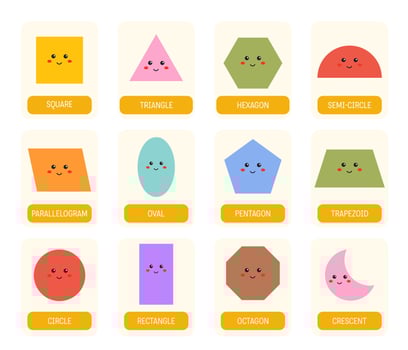 Learning Geometric Shapes flashcards for kids, educational poster, learning materials for children in English. Cute shapes set for kids for homeschooling, preschool. Playroom, classroom decor. vector
