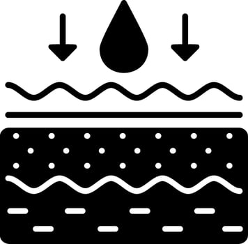 Cold Weather Skin Protection vector