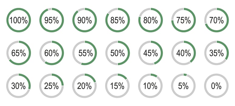 Percentage infographics elements. Green, grey color fill pie charts indicator template. Round diagrams icons for infographics from 0 to 100 percent collection. Set of circle graph loading progress. vector