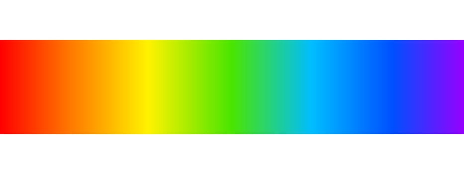 Electromagnetic spectrum. Sun light ultraviolet colors. RGB palette. Multicolored wavelength. Border with colorful gradient rainbow print isolated on white background. illustration vector