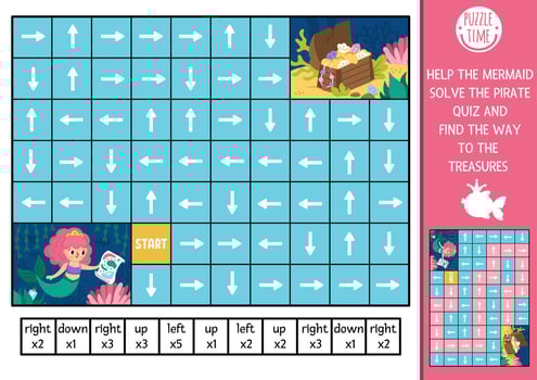 Mermaid logic maze for kids with pirate map and treasure chest. Fairytale ocean kingdom preschool printable activity. Labyrinth game or puzzle with left, right, up, down concept. Find the way vector