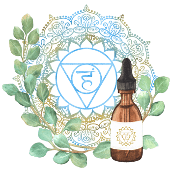 An elegant golden blue mandala with throat chakra vishuddha in the center. Eucalyptus twigs and glass vial with essential oil. Hand-drawn illustration for advertising leaflets, package png