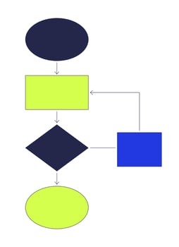 Flowchart diagram with arrows and geometric shapes 2D cartoon object. Logical flow. Decision tree chart. Process management isolated element flat clip art on white. Spot illustration vector