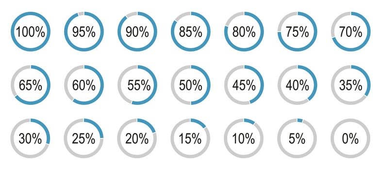 Round simple diagrams icons for infographics from 0 to 100 percent. Blue, grey color fill divided pie charts indicators. Percentage infographics minimal elements. Circle graph loading progress. vector