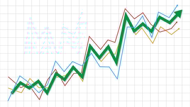 green growing up trend arrow with blue, red, yellow support indicators market chart template for business profit, share market, save money, progress vector