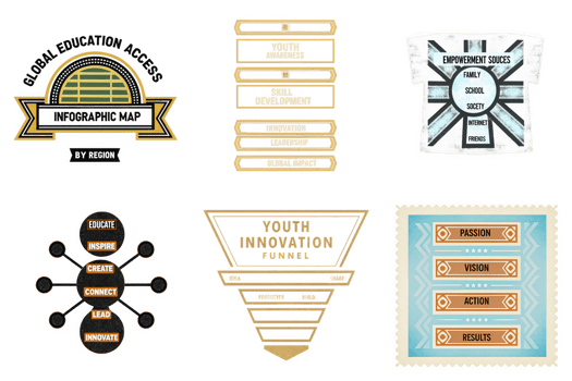 Global education access infographic map and youth empowerment concepts isolated on a transparent background png