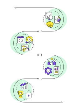 Stages of organizational change infographic vertical sequence. Business company management. Visualization infochart with 4 steps. Circles workflow vector