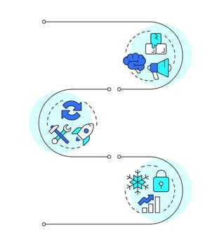Lewin change management model infographic vertical sequence. Business state. Corporate development. Visualization infochart with 3 steps. Circles workflow vector