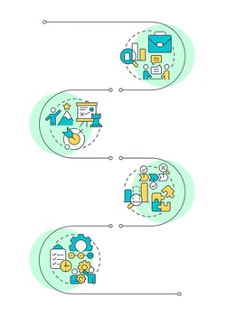 Stages of gap analysis infographic vertical sequence. Business data. Performance development. Visualization infochart with 4 steps. Circles workflow vector