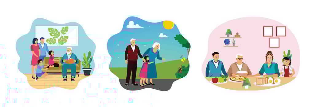 Grandparents spend time with grandchildren and young parents, taking walks and eating together. vector
