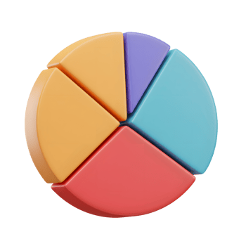 A pie chart displays five segments in colors like orange, purple, blue and red, often used for data visualization. png