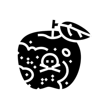 pesticide residue fruit glyph icon illustration vector
