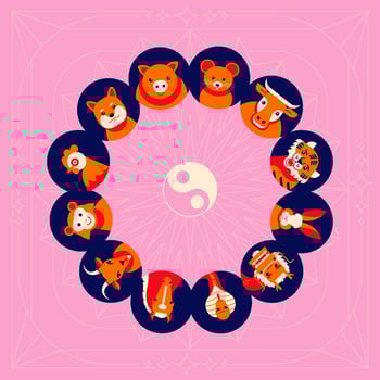 Set of Chinese zodiac mascots, cartoon character, Chinese horoscope zodiac collection, geometric minimal flat design vector
