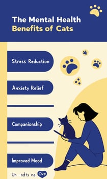 The mental health benefits of cats vector