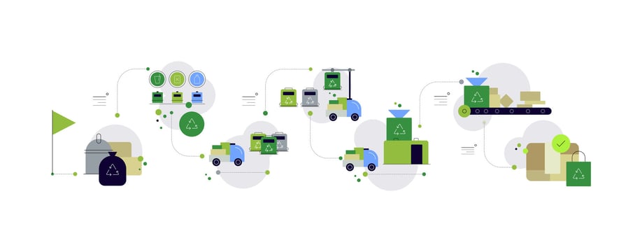 Illustration of recycling process with trucks and bins vector