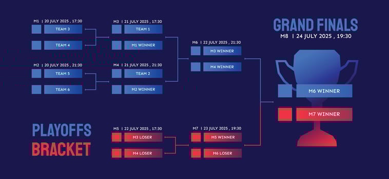 red and blue playoffs bracket on a dark blue background, for tournament esport, and sport vector