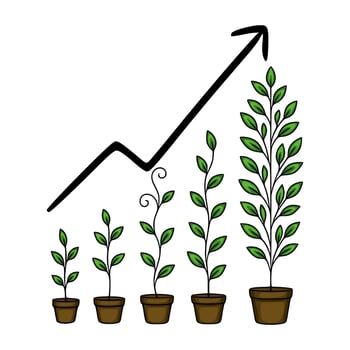 illustration of potted plants growing in stages, symbolizing growth and progress, with a hand-drawn upward arrow indicating positive development. vector