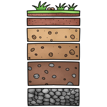 Geology soil layer and ground structure png