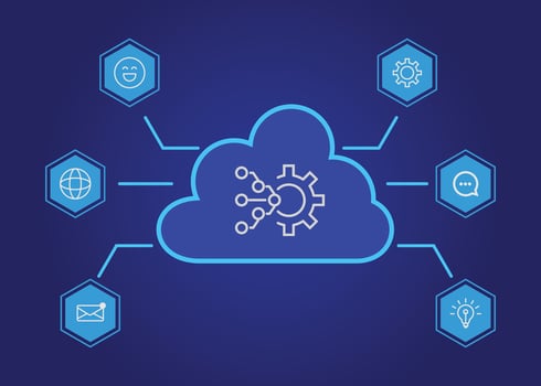 Cloud computing service icons connectivity vector