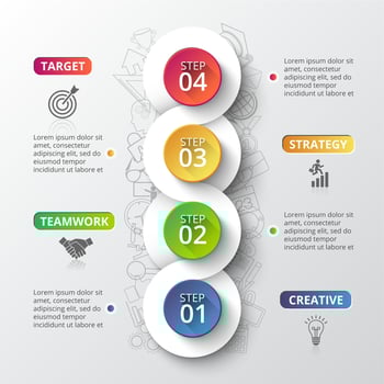 Four steps for teamwork and strategy vector