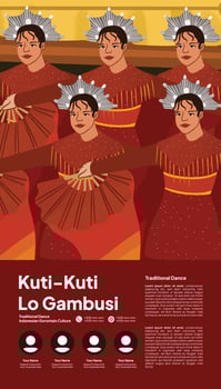 Traditional Indonesian dance performance illustration vector