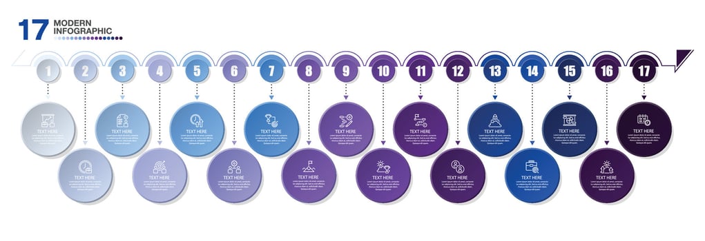 17 Step Infographic. Illustration For Business Financial Report. vector