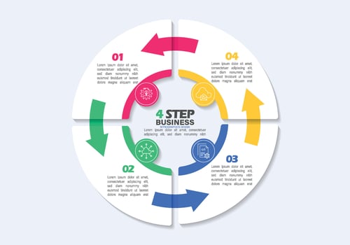 Four Step Business Infographic Diagram design vector