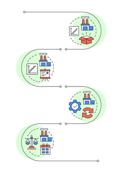 Capacity management strategies infographic vertical sequence. Productivity improvement in company. Visualization infochart with 4 steps. Circles workflow vector
