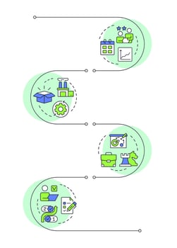 Types of capacity management infographic vertical sequence. Resources optimization planning. Visualization infochart with 4 steps. Circles workflow vector