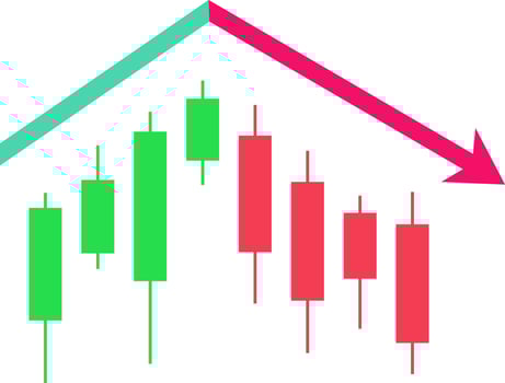 the graph shows a decline in growth vector