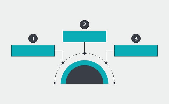 Design template flowchart process unique vector