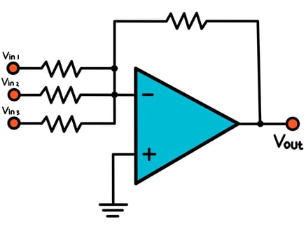 Op-Amp Inverting Summing Amplifier Circuit Diagram with Multiple Inputs vector