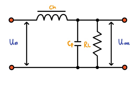 LC Filter Circuit Diagram Inductor-Capacitor Low Pass Filter vector