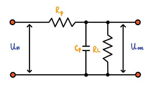 RC Filter Circuit Diagram Resistor-Capacitor Network with Load vector
