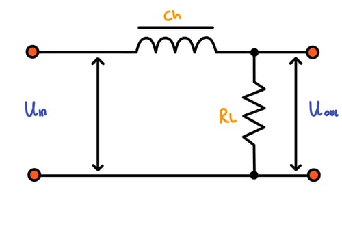 Simple Inductor-Resistor Circuit Diagram- RL Network vector