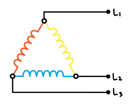 Three-Phase Delta Connected Inductor Windings Electrical Diagram vector