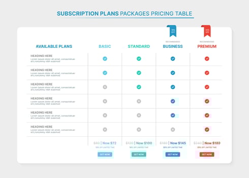 Price Comparison Table Infographic Template with 4 Subscription Plan vector