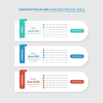 Subscription Plans Pricing Comparison Table Infographic Template with 3 Packages vector