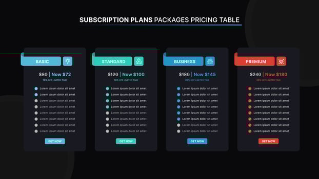 Subscription Plans Packages Pricing Comparison Table Infographic Template vector