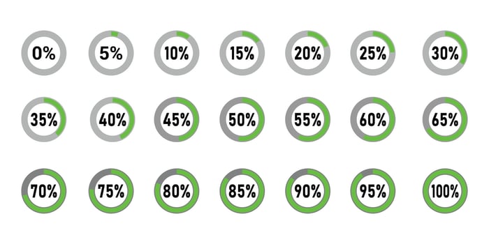 Set of colorful infographic percentage pie charts, Loading circles and progress circles from 0 to 100 percent simple flat design, interface elements app button ui ux web, vector