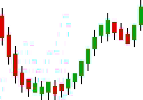 Classic Candlestick Reversal Pattern in Financial Markets vector