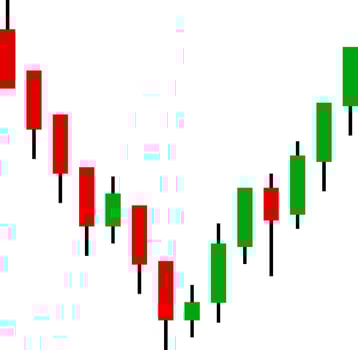 Identifying Trend Reversal with Candlestick Chart Patterns vector