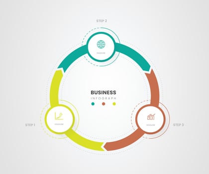 3 section circular business infograph colorful illustration vector