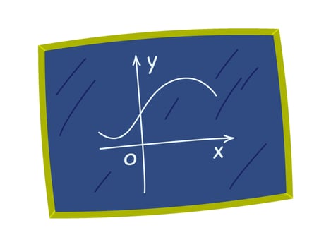 School board flat icon Math lesson vector