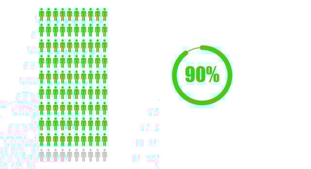 Population demography concept of 90 percent people isolated on white background vector