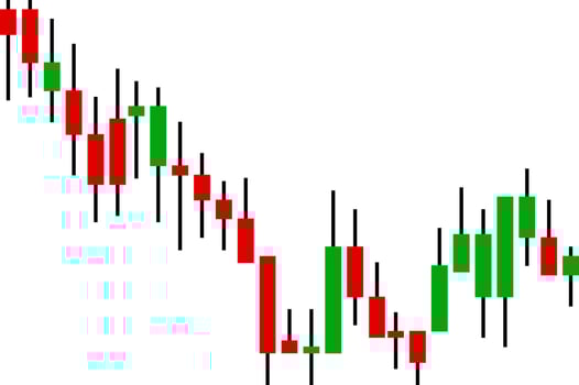 Upward Momentum in Stock Market Candlestick Pattern vector