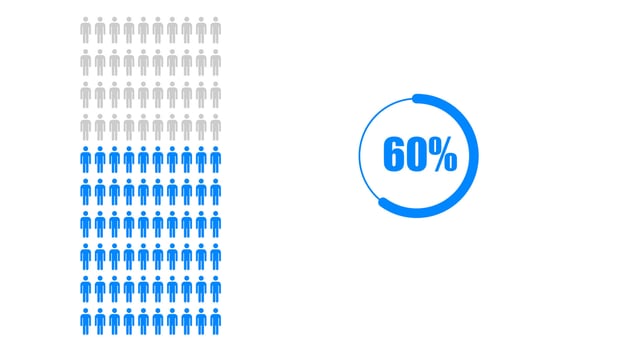60 percent people icon Population demography concept isolated on white background vector