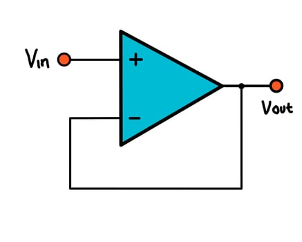 Simple Op-Amp Buffer Circuit Diagram, Voltage Follower Configuration vector