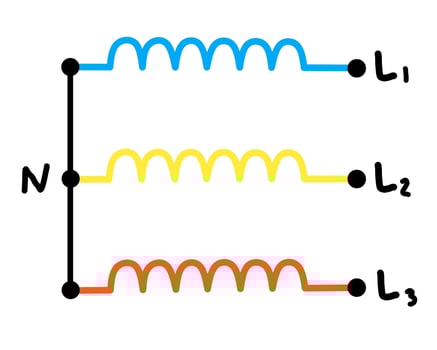 Three-Phase Star Connected Inductor Circuit Diagram with Neutral vector